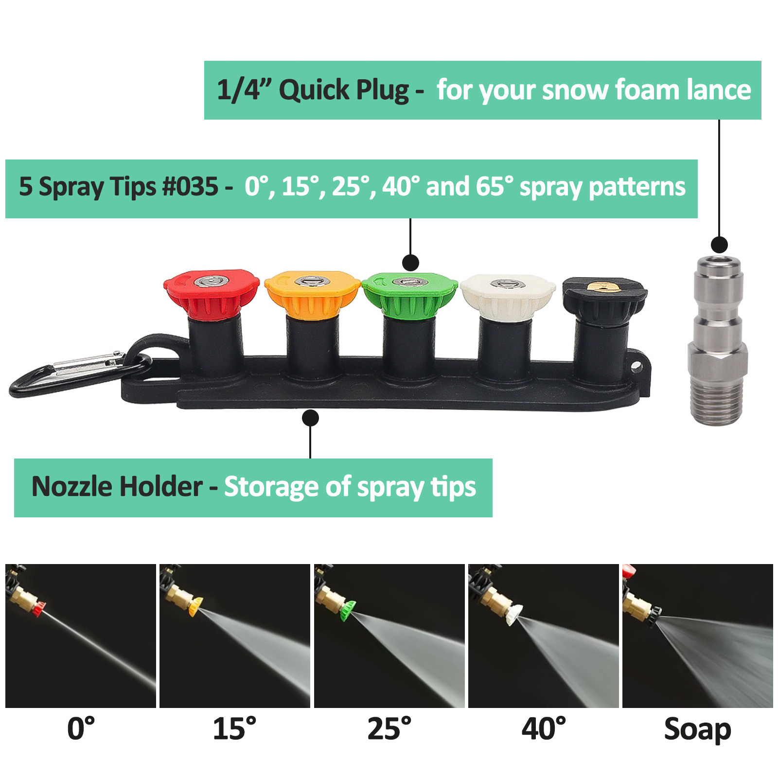 High Pressure Washer Gun with  - огляд і ціна Pressure Washer Foam Gun