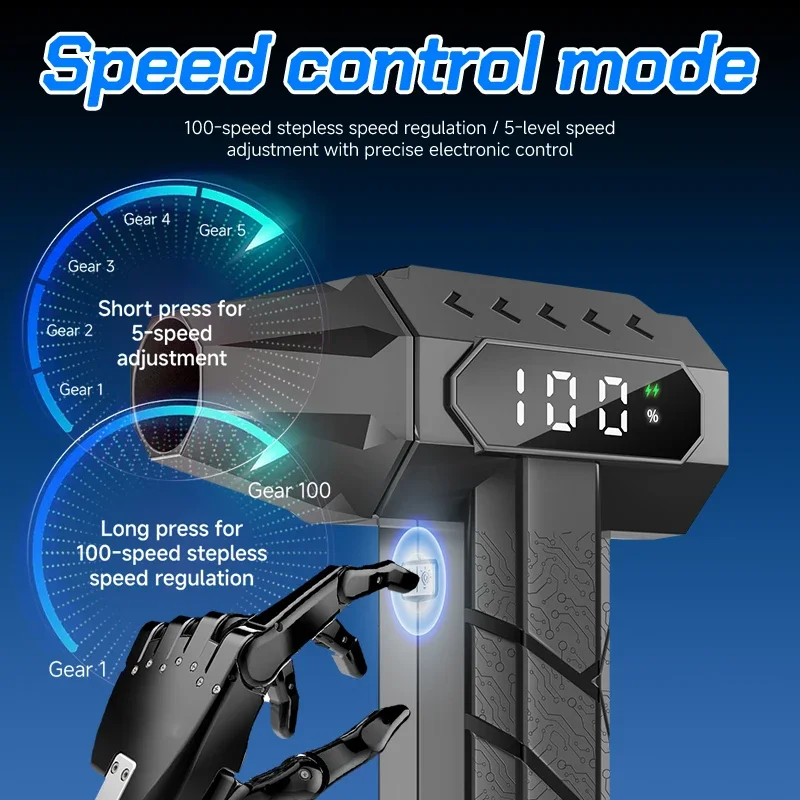 15000mAh Turbo Fan Jet 5 Speed - огляд і ціна Dryer Car Blower