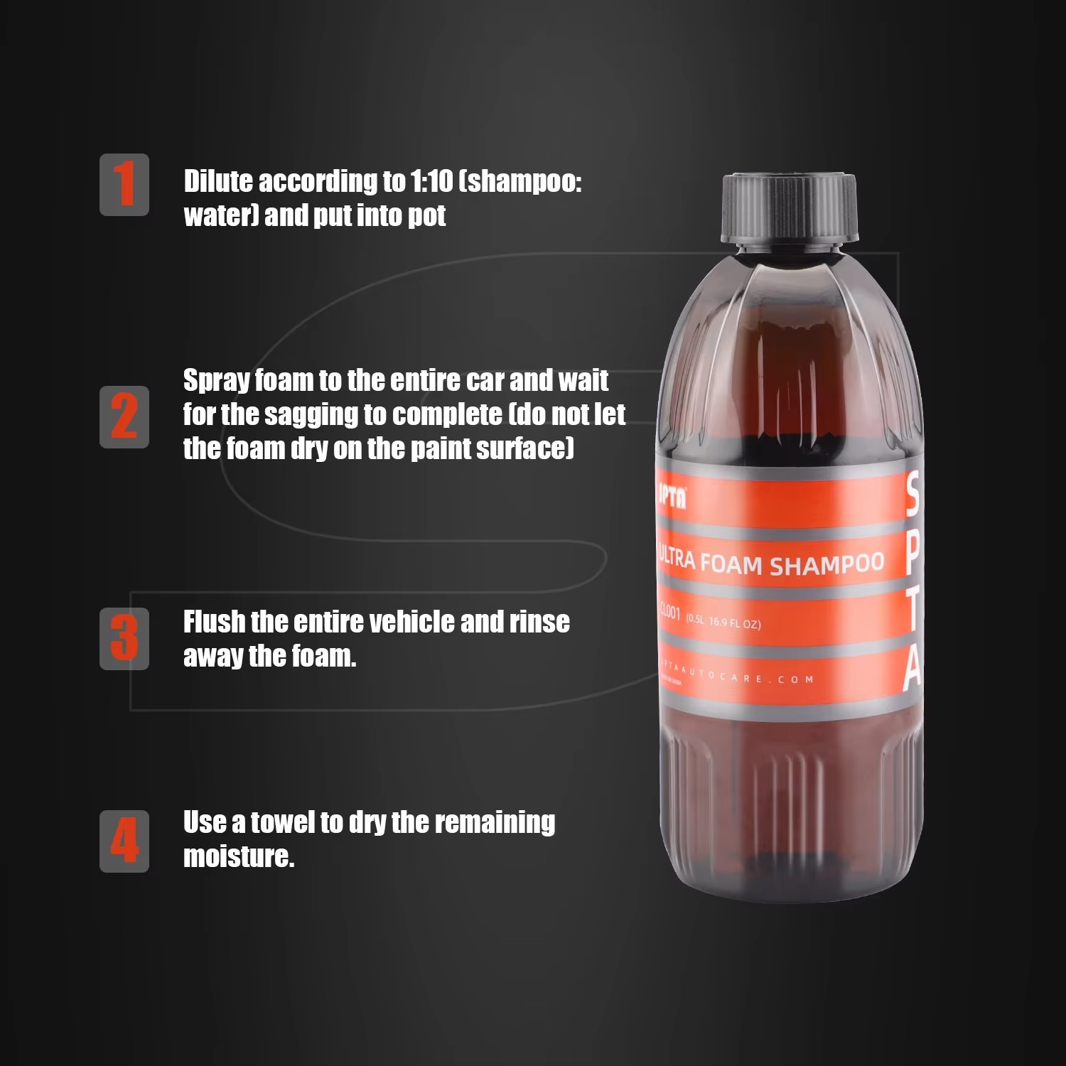 SPTA Ultra Foam Shampoo (16 Oz - огляд і ціна Car Shampoo Ph