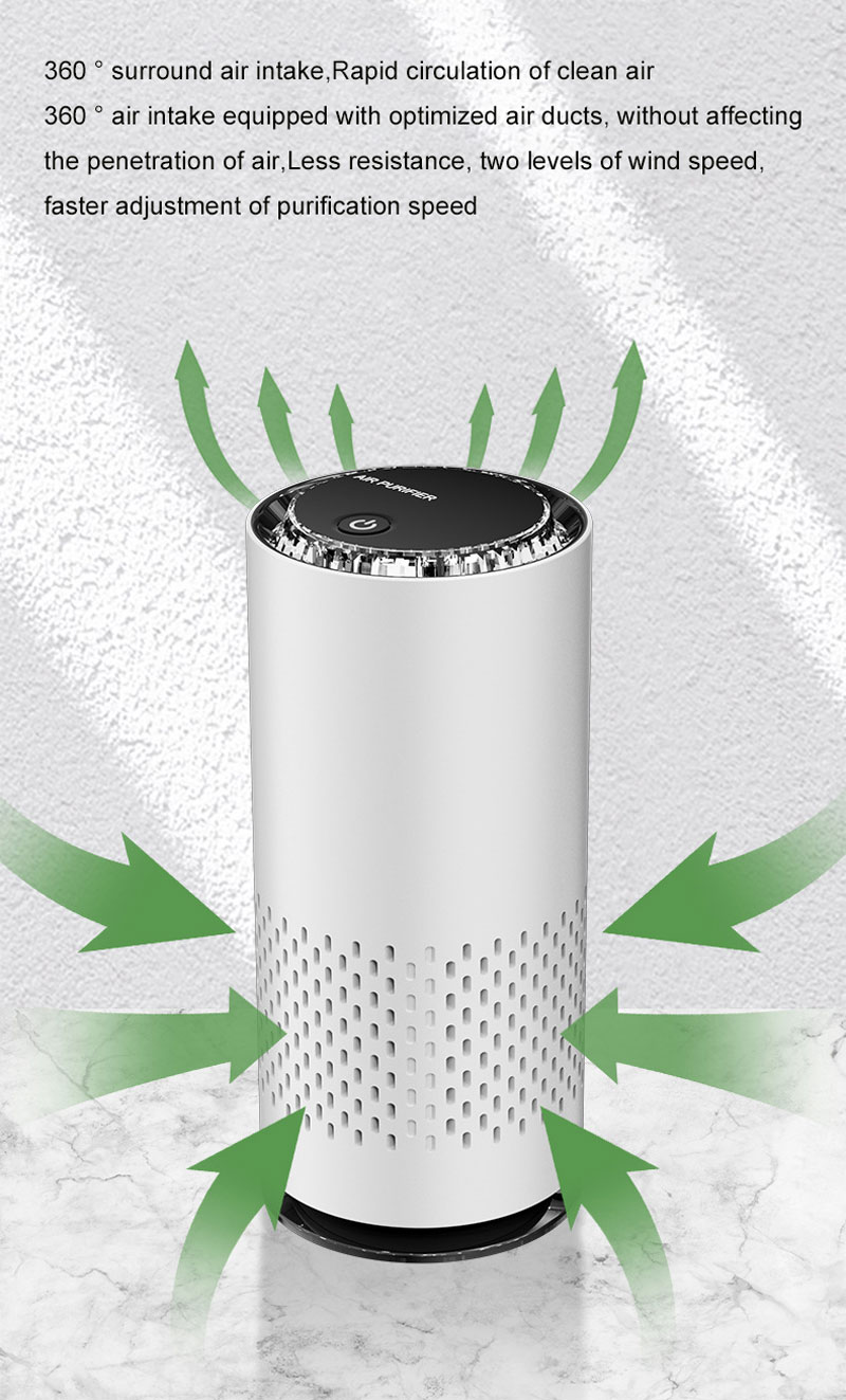 USB Air Purifier HEPA Filter N - огляд і ціна Odor Eliminator Car